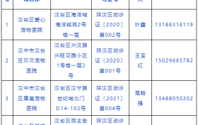 有寵物的注意！檢測點公布→縮略圖