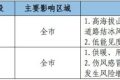 冷?冷?冷?！23-26日我市有大范圍雨雪降溫吹風(fēng)天氣 →縮略圖